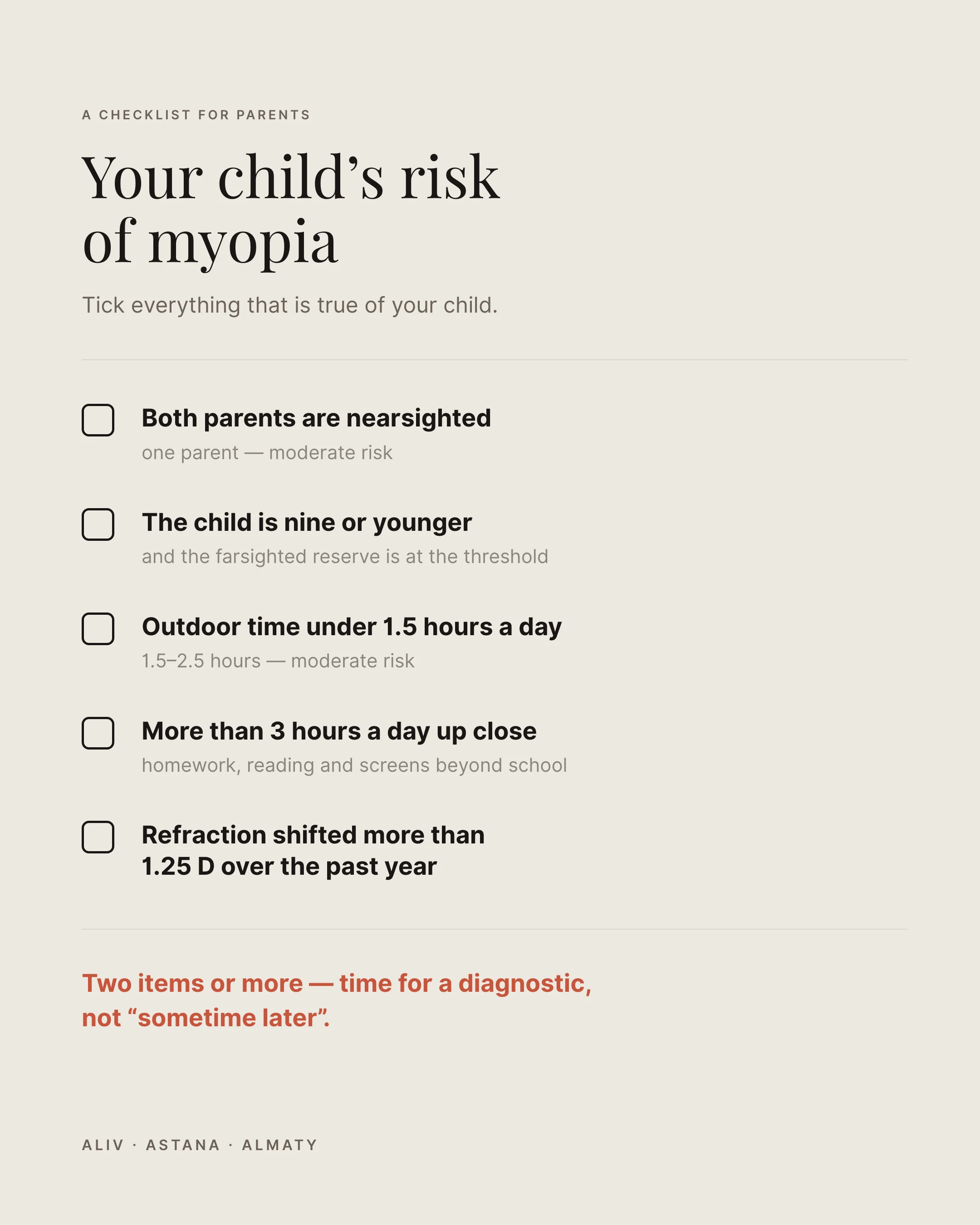 Checklist for parents: five risk factors for childhood myopia